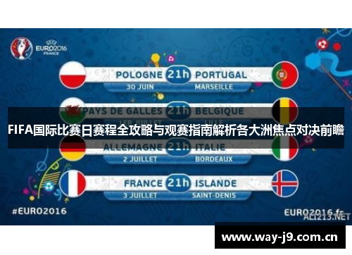 FIFA国际比赛日赛程全攻略与观赛指南解析各大洲焦点对决前瞻